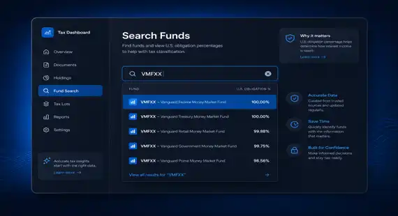 Fund obligations lookup
