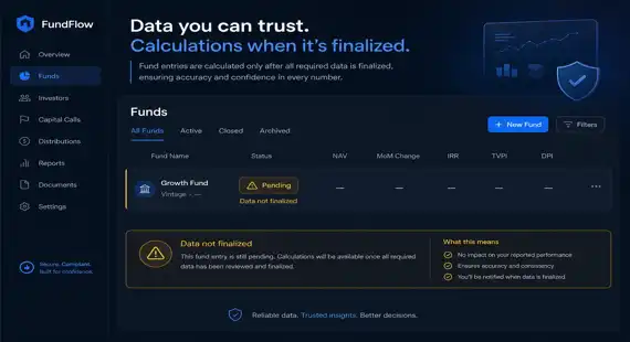 Pending data is never guessed