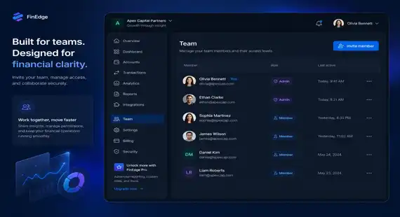 Firms and team access